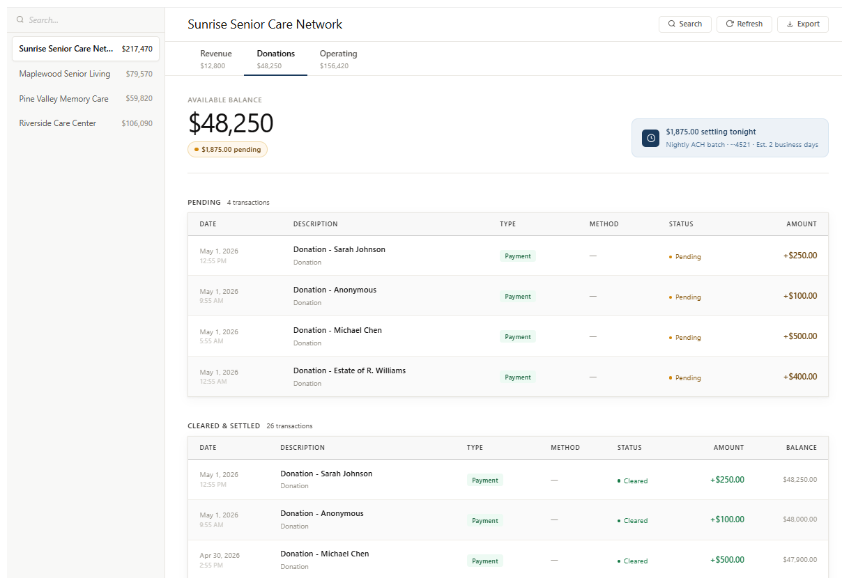 SecureCare® screenshot of feature
