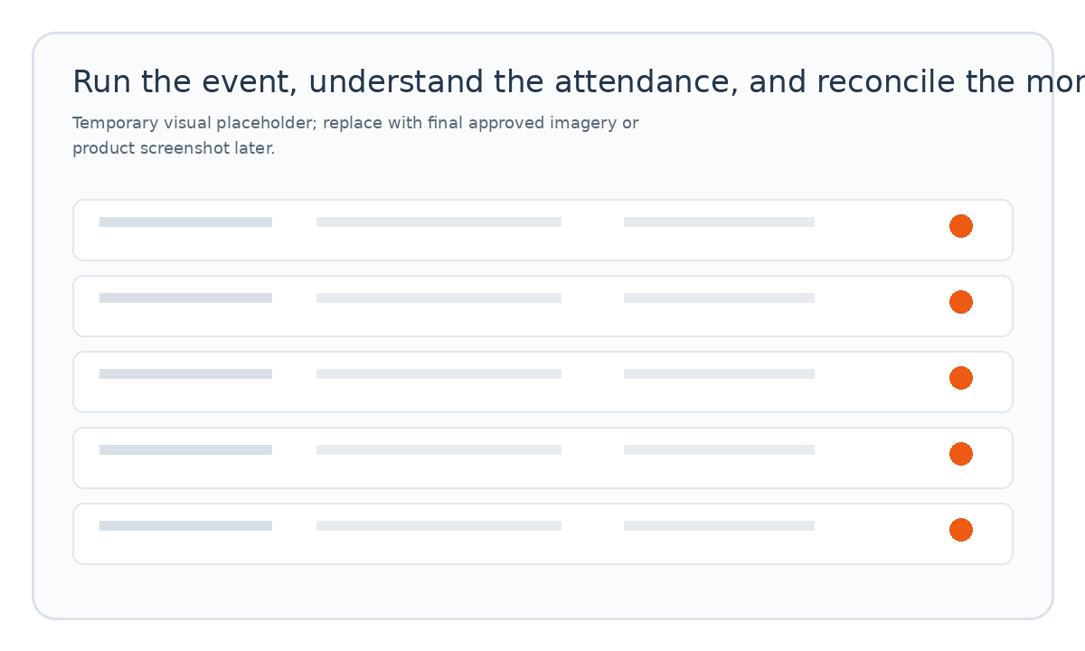 Events closing visual placeholder