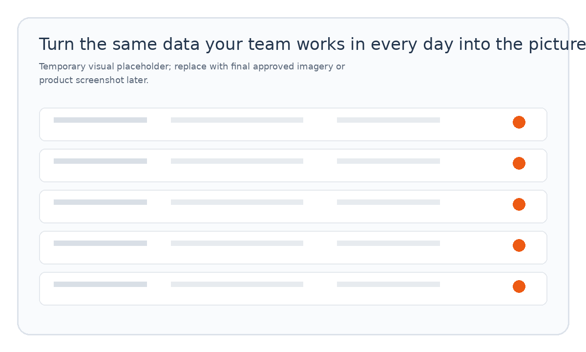 Reports closing visual placeholder