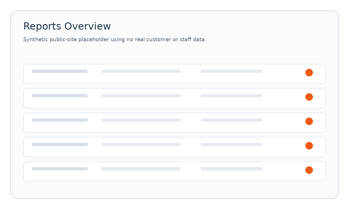 Reports product placeholder