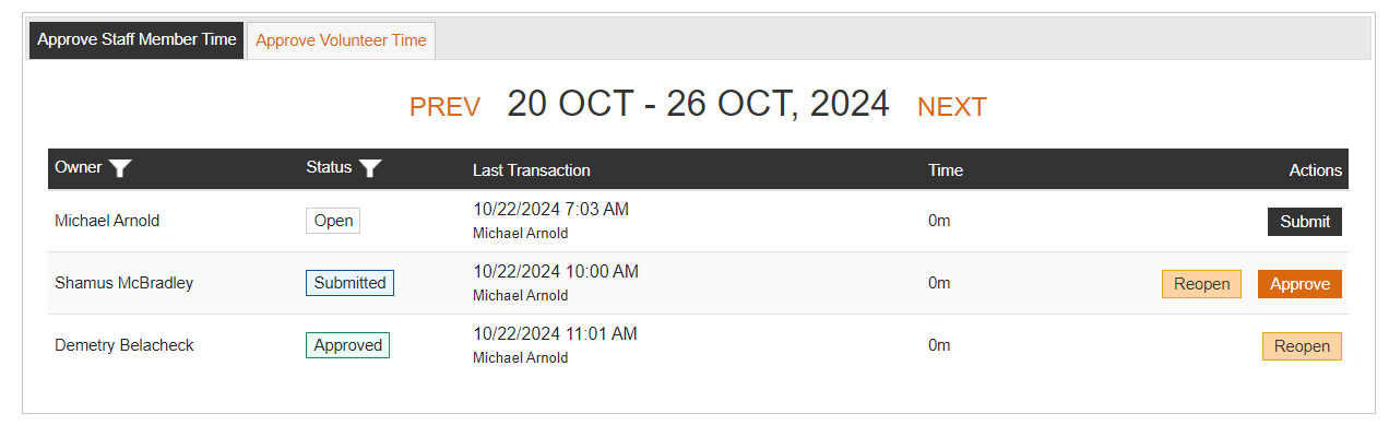 SecureCare® screenshot of time entry periods / approvals